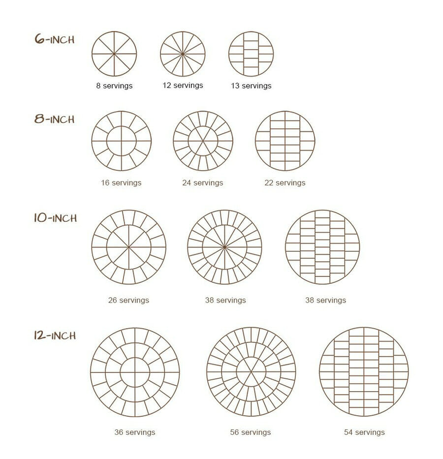 cake-portion-guide-pumpkin-cakes